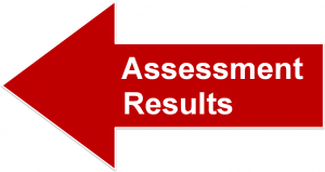 Back to Assessment Results 