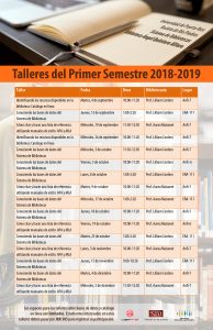 Calendario de Talleres de Destrezas de Información - Septiembre a Diciembre 2018